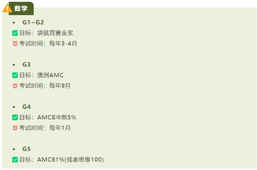 三公学校备考规划