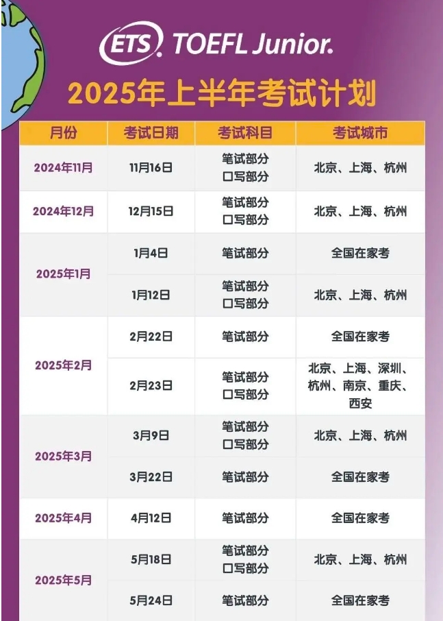 小托福2025年考试时间